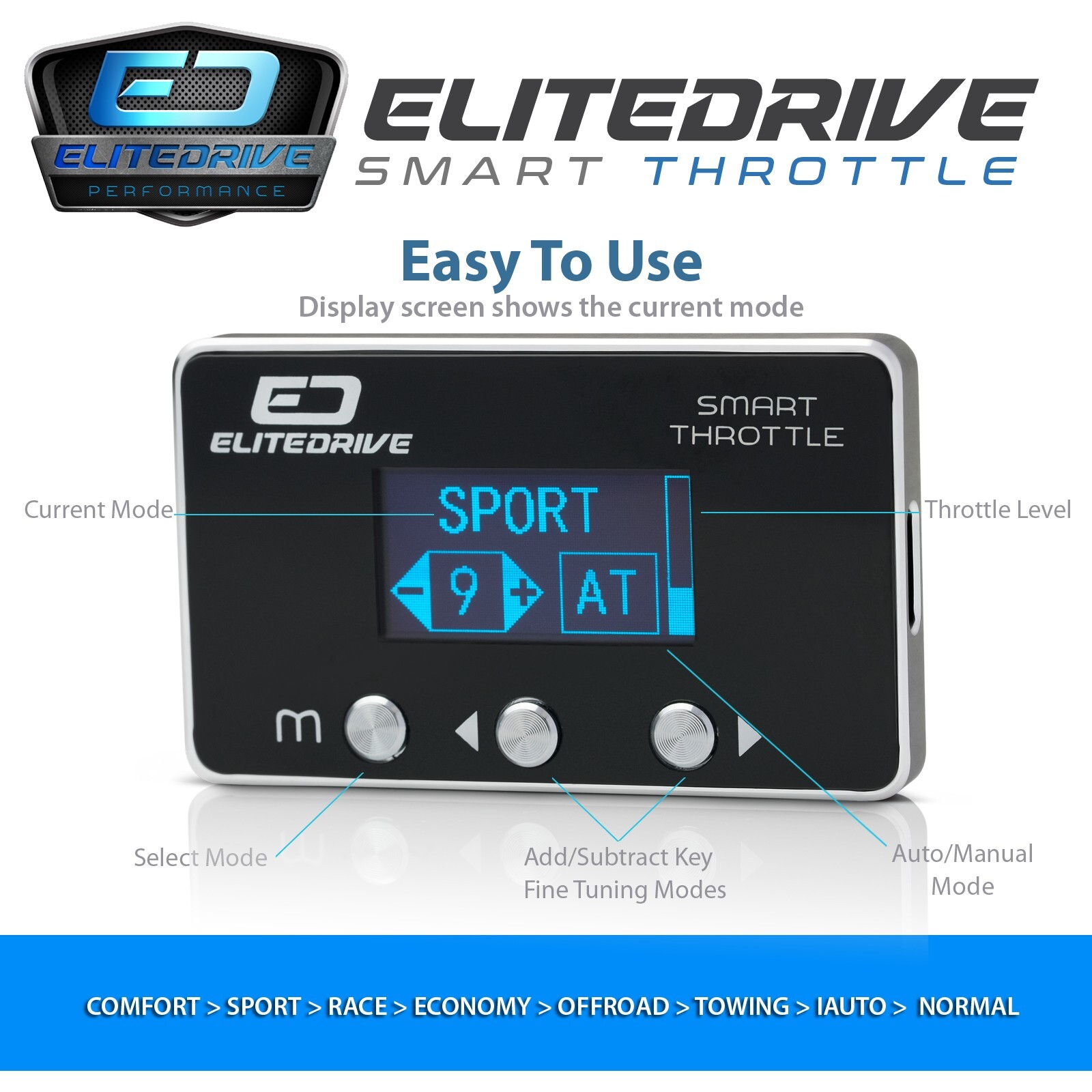 EliteDrive Smart Throttle Controller fits Suzuki SX4 2010 - 2019 - Incl S-Cross - Image 3