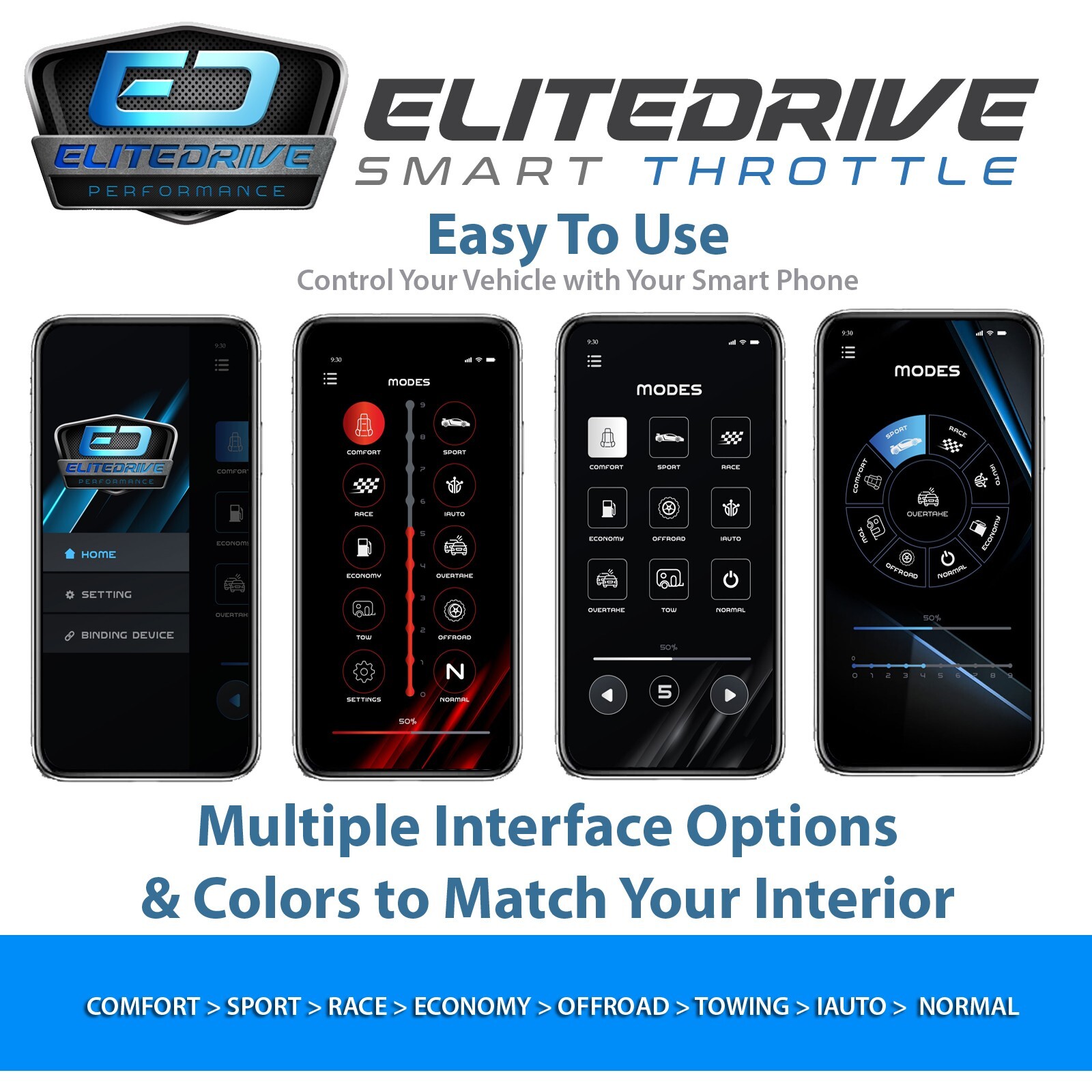 EliteDrive Smart Throttle Controller fits Holden Commodore VE V6 V8 2006 - 2013 - Image 4