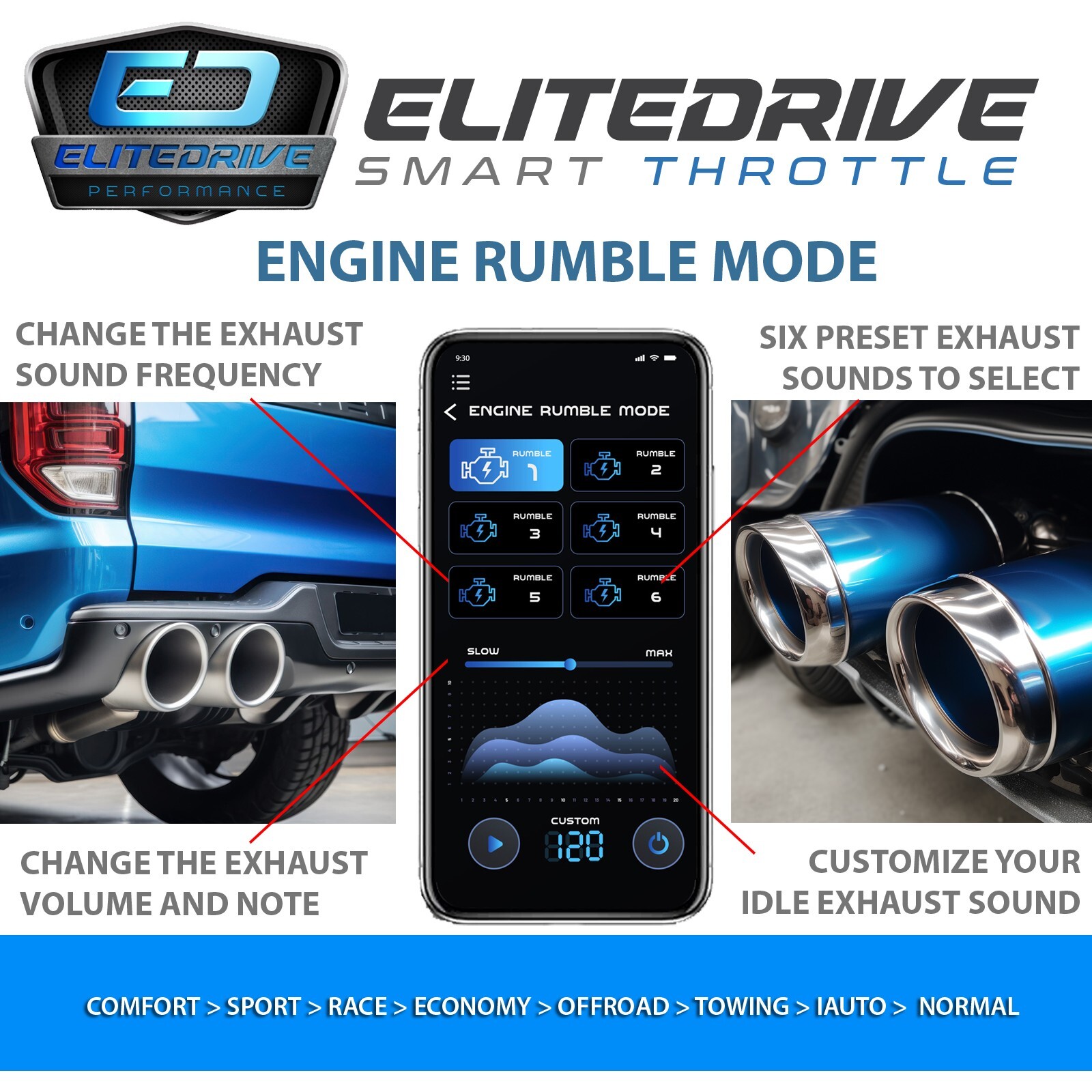EliteDrive Smart Throttle Controller Fits Ford UA Everest 2015 - 2023 - 10 modes - Image 8